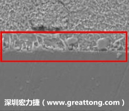 電子制造，深圳宏力捷(www.linyunbbs.com)問(wèn)題板切片