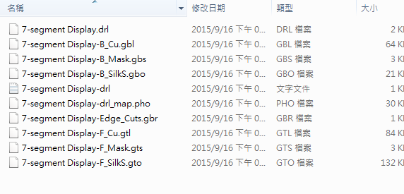 所謂Gerber檔，其實(shí)是包含一群檔案 (如下圖所示)，如包含正反面銅箔層 F.Cu B.Cu.，正反面文字面 F.Silkscreen ，B.Silkscreen，防焊層 SolderMask、板邊裁切Edge.Cuts 等。